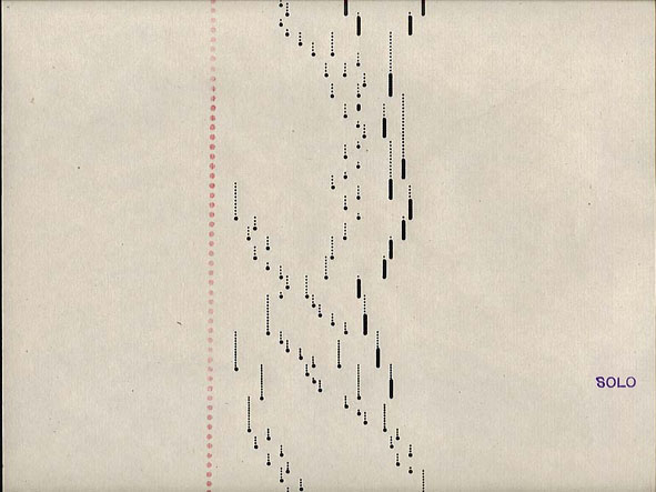 piano roll
